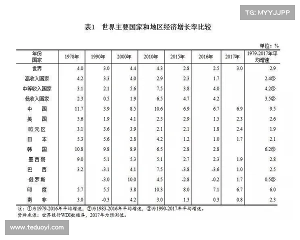 人民币原材料来源及其对中国经济增长与国际地位的深远影响分析 人民币原材料来源及其对中国经济增长与国际地位的深远影响分析