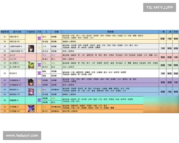 《跨越星弧兑换码使用技巧全面解析与领取途径》 《跨越星弧兑换码使用技巧全面解析与领取途径》
