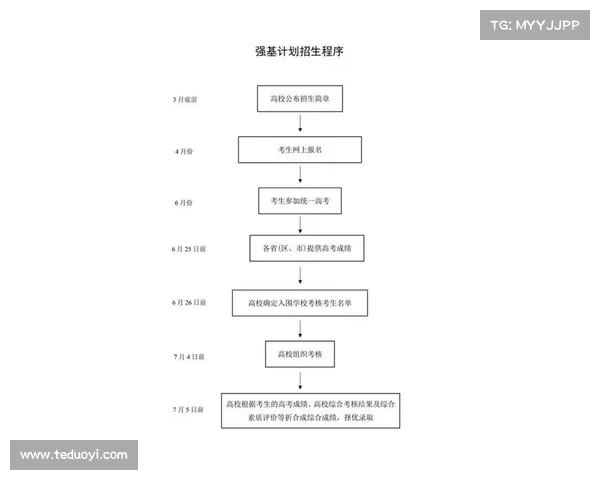 从零开始掌握天之劫完整通关指南详解新手到高手全流程解析 从零开始掌握天之劫完整通关指南详解新手到高手全流程解析